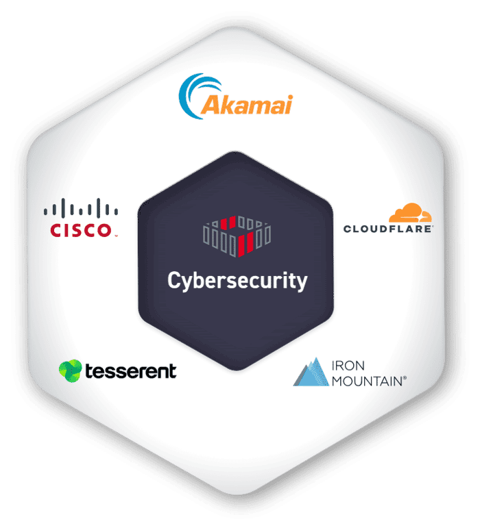 Cybersecurity